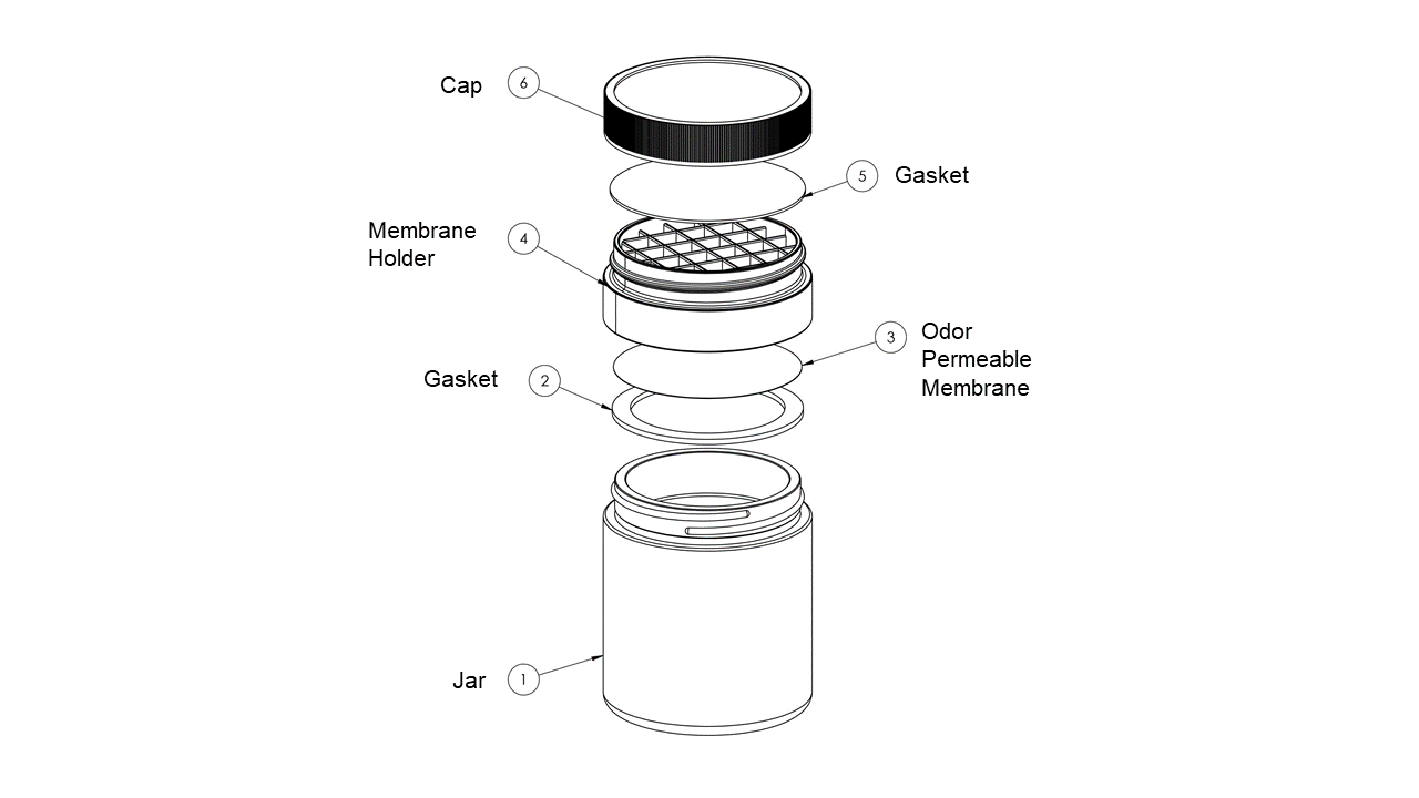 Etching Pen to Label TADDs